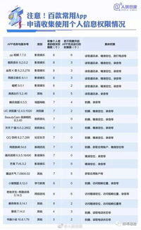 检小皖提示 网络与信息安全软件开发的重要性与关键策略